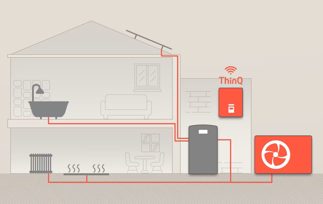 THERMA V R290 Monobloc