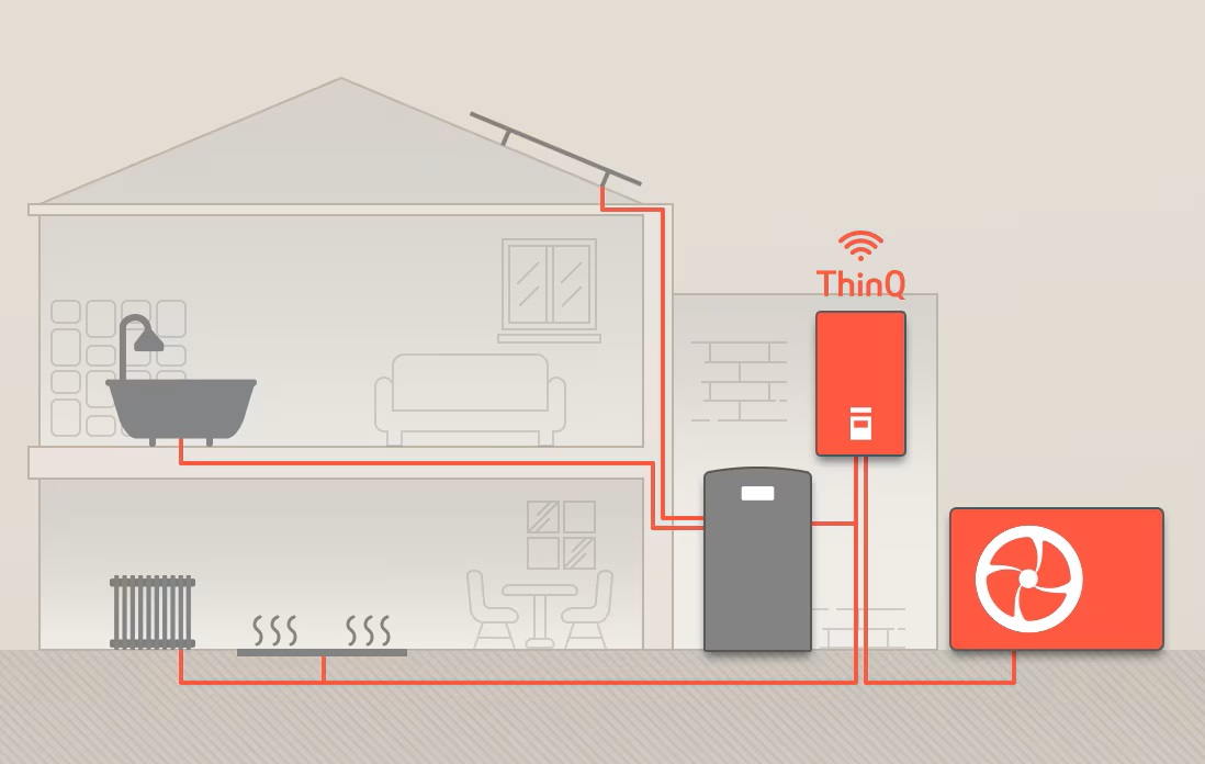 THERMA V R290 Monobloc