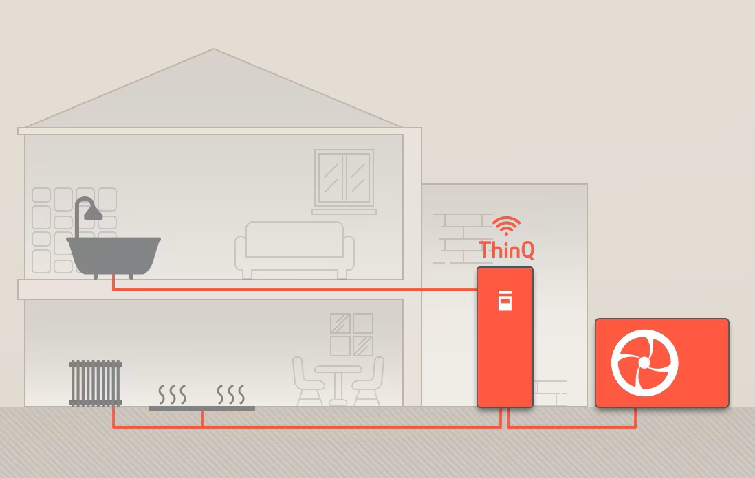 THERMA V R290 Monobloc